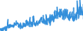 CN 22042111 /Exports /Unit = Prices (Euro/suppl. units) /Partner: Denmark /Reporter: Eur27_2020 /22042111:White Wines Produced in Alsace, in Containers Holding <= 2 l and of an Actual Alcoholic Strength by Volume of <= 15% Vol, With pdo (Excl. Sparkling Wine and Semi-sparkling Wine)