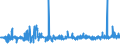 CN 22042111 /Exports /Unit = Prices (Euro/suppl. units) /Partner: Iceland /Reporter: Eur27_2020 /22042111:White Wines Produced in Alsace, in Containers Holding <= 2 l and of an Actual Alcoholic Strength by Volume of <= 15% Vol, With pdo (Excl. Sparkling Wine and Semi-sparkling Wine)