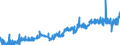 CN 22042118 /Exports /Unit = Prices (Euro/suppl. units) /Partner: Belgium /Reporter: Eur27_2020 /22042118:White Wines Produced in Mosel, in Containers Holding <= 2 l and of an Actual Alcoholic Strength of <= 15% Vol, With pdo (Excl. Sparkling Wine and Semi-sparkling Wine)