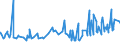 CN 22042144 /Exports /Unit = Prices (Euro/suppl. units) /Partner: Kenya /Reporter: Eur27_2020 /22042144:Wines Produced in Beaujolais, in Containers Holding <= 2 l and of an Actual Alcoholic Strength of <= 15% Vol, With pdo (Other Than Sparkling Wine, Semi-sparkling Wine and White Wine)
