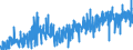 CN 22042167 /Exports /Unit = Prices (Euro/suppl. units) /Partner: Switzerland /Reporter: Eur27_2020 /22042167:Wines Produced in Trentino and Alto Adige, in Containers Holding <= 2 l and of an Actual Alcoholic Strength of <= 15% Vol, With pdo (Other Than Sparkling Wine, Semi-sparkling Wine and White Wine)