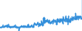 KN 22042179 /Exporte /Einheit = Preise (Euro/Bes. Maßeinheiten) /Partnerland: Oesterreich /Meldeland: Eur27_2020 /22042179:Weißwein Erzeugt in der eu, in Behältnissen mit Einem Inhalt von <= 2 l und mit Einem Vorhandenen Alkoholgehalt von <= 15% Vol, mit G.g.a. (Ausg. Schaumwein und Perlwein)