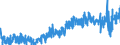 KN 22042179 /Exporte /Einheit = Preise (Euro/Bes. Maßeinheiten) /Partnerland: Estland /Meldeland: Eur27_2020 /22042179:Weißwein Erzeugt in der eu, in Behältnissen mit Einem Inhalt von <= 2 l und mit Einem Vorhandenen Alkoholgehalt von <= 15% Vol, mit G.g.a. (Ausg. Schaumwein und Perlwein)