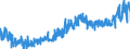 KN 22042179 /Exporte /Einheit = Preise (Euro/Bes. Maßeinheiten) /Partnerland: Lettland /Meldeland: Eur27_2020 /22042179:Weißwein Erzeugt in der eu, in Behältnissen mit Einem Inhalt von <= 2 l und mit Einem Vorhandenen Alkoholgehalt von <= 15% Vol, mit G.g.a. (Ausg. Schaumwein und Perlwein)