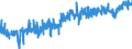 KN 22042179 /Exporte /Einheit = Preise (Euro/Bes. Maßeinheiten) /Partnerland: Polen /Meldeland: Eur27_2020 /22042179:Weißwein Erzeugt in der eu, in Behältnissen mit Einem Inhalt von <= 2 l und mit Einem Vorhandenen Alkoholgehalt von <= 15% Vol, mit G.g.a. (Ausg. Schaumwein und Perlwein)
