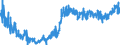 KN 22042179 /Exporte /Einheit = Preise (Euro/Bes. Maßeinheiten) /Partnerland: Russland /Meldeland: Eur27_2020 /22042179:Weißwein Erzeugt in der eu, in Behältnissen mit Einem Inhalt von <= 2 l und mit Einem Vorhandenen Alkoholgehalt von <= 15% Vol, mit G.g.a. (Ausg. Schaumwein und Perlwein)