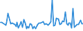 KN 22042179 /Exporte /Einheit = Preise (Euro/Bes. Maßeinheiten) /Partnerland: Serb.-mont. /Meldeland: Eur15 /22042179:Weißwein Erzeugt in der eu, in Behältnissen mit Einem Inhalt von <= 2 l und mit Einem Vorhandenen Alkoholgehalt von <= 15% Vol, mit G.g.a. (Ausg. Schaumwein und Perlwein)