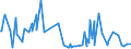 CN 22042184 /Exports /Unit = Prices (Euro/suppl. units) /Partner: Sudan /Reporter: Eur27_2020 /22042184:Wines Produced in eu, in Containers Holding <= 2 l and of an Actual Alcoholic Strength of <=15% vol (Other Than Sparkling Wine, Semi-sparkling Wine, White Wine and Varietal Wines)