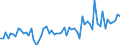CN 22042186 /Exports /Unit = Prices (Euro/suppl. units) /Partner: United Kingdom(Excluding Northern Ireland) /Reporter: Eur27_2020 /22042186:Sherry, in Containers Holding <= 2 l and of an Actual Alcoholic Strength of > 15% Vol, With pdo or Pgi