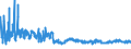 KN 22042984 /Exporte /Einheit = Preise (Euro/Bes. Maßeinheiten) /Partnerland: Ver.koenigreich /Meldeland: Eur27_2020 /22042984:Weine, Erzeugt in der eu, in Behältnissen mit Einem Inhalt von > 10 l und mit Einem Vorhandenen Alkoholgehalt von <=15% vol (Ausg. Schaumwein, Perlwein, Weißwein und Rebsortenweine)
