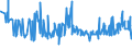 CN 2206 /Exports /Unit = Prices (Euro/ton) /Partner: Sierra Leone /Reporter: Eur27_2020 /2206:Cider, Perry, Mead, Saké and Other Fermented Beverages and Mixtures of Fermented Beverages and Non-alcoholic Beverages, N.e.s. (Excl. Beer, Wine or Fresh Grapes, Grape Must, Vermouth and Other Wine of Fresh Grapes Flavoured With Plants or Aromatic Substances)