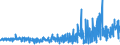 CN 22084011 /Exports /Unit = Prices (Euro/suppl. units) /Partner: Turkey /Reporter: Eur27_2020 /22084011: Rum With a Content of Volatile Substances (Other Than Ethyl and Methyl Alcohol) of >= 225 G/hl of Pure Alcohol `with a 10% Tolerance`, inRum With a Content of Volatile Substances (Other Than Ethyl and Methyl Alcohol) of >= 225 G/hl of Pure Alcohol `with a 10% Tolerance`, in Containers Holding <= 2 L