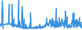 CN 22086019 /Exports /Unit = Prices (Euro/suppl. units) /Partner: Denmark /Reporter: Eur27_2020 /22086019:Vodka of an Alcoholic Strength of <= 45,4% Vol, in Containers Holding > 2 L