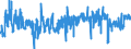CN 22087010 /Exports /Unit = Prices (Euro/suppl. units) /Partner: France /Reporter: Eur27_2020 /22087010:Liqueurs and Cordials, in Containers Holding <= 2 L
