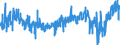 CN 22087010 /Exports /Unit = Prices (Euro/suppl. units) /Partner: Germany /Reporter: Eur27_2020 /22087010:Liqueurs and Cordials, in Containers Holding <= 2 L