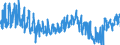 CN 22087010 /Exports /Unit = Prices (Euro/suppl. units) /Partner: United Kingdom /Reporter: Eur27_2020 /22087010:Liqueurs and Cordials, in Containers Holding <= 2 L