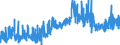 CN 22087010 /Exports /Unit = Prices (Euro/suppl. units) /Partner: Luxembourg /Reporter: Eur27_2020 /22087010:Liqueurs and Cordials, in Containers Holding <= 2 L
