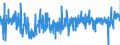 CN 22087010 /Exports /Unit = Prices (Euro/suppl. units) /Partner: Poland /Reporter: Eur27_2020 /22087010:Liqueurs and Cordials, in Containers Holding <= 2 L