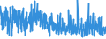 CN 22087010 /Exports /Unit = Prices (Euro/suppl. units) /Partner: Angola /Reporter: Eur27_2020 /22087010:Liqueurs and Cordials, in Containers Holding <= 2 L