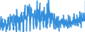 CN 22089045 /Exports /Unit = Prices (Euro/suppl. units) /Partner: Belgium /Reporter: Eur27_2020 /22089045:Calvados, in Containers Holding <= 2 L
