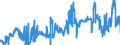 CN 23031090 /Exports /Unit = Prices (Euro/ton) /Partner: Sweden /Reporter: Eur27_2020 /23031090:Residues of Starch Manufacture and Similar Residues, Incl. Concentrated Steeping Liquors (Excl. of Starch From Maize)