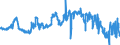 CN 23031090 /Exports /Unit = Prices (Euro/ton) /Partner: Switzerland /Reporter: Eur27_2020 /23031090:Residues of Starch Manufacture and Similar Residues, Incl. Concentrated Steeping Liquors (Excl. of Starch From Maize)
