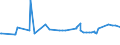 KN 23040000 /Exporte /Einheit = Preise (Euro/Tonne) /Partnerland: Armenien /Meldeland: Eur27_2020 /23040000:Ölkuchen und Andere Feste Rückstände aus der Gewinnung von Sojaöl, Auch Gemahlen Oder in Form von Pellets