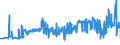 KN 23063000 /Exporte /Einheit = Preise (Euro/Tonne) /Partnerland: Daenemark /Meldeland: Eur27_2020 /23063000:Ölkuchen und Andere Feste Rückstände aus der Gewinnung Pflanzlicher Fette Oder Öle aus Sonnenblumenkernen, Auch Gemahlen Oder in Form von Pellets