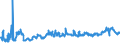 KN 23063000 /Exporte /Einheit = Preise (Euro/Tonne) /Partnerland: Ungarn /Meldeland: Eur27_2020 /23063000:Ölkuchen und Andere Feste Rückstände aus der Gewinnung Pflanzlicher Fette Oder Öle aus Sonnenblumenkernen, Auch Gemahlen Oder in Form von Pellets