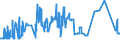 KN 23063000 /Exporte /Einheit = Preise (Euro/Tonne) /Partnerland: Albanien /Meldeland: Eur27_2020 /23063000:Ölkuchen und Andere Feste Rückstände aus der Gewinnung Pflanzlicher Fette Oder Öle aus Sonnenblumenkernen, Auch Gemahlen Oder in Form von Pellets