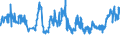 KN 23063000 /Exporte /Einheit = Preise (Euro/Tonne) /Partnerland: Ehem.jug.rep.mazed /Meldeland: Eur27_2020 /23063000:Ölkuchen und Andere Feste Rückstände aus der Gewinnung Pflanzlicher Fette Oder Öle aus Sonnenblumenkernen, Auch Gemahlen Oder in Form von Pellets