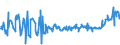 CN 24011085 /Exports /Unit = Prices (Euro/ton) /Partner: Germany /Reporter: Eur27_2020 /24011085:Flue-cured Tobacco, Unstemmed or Unstripped