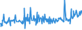 CN 24011085 /Exports /Unit = Prices (Euro/ton) /Partner: Belgium /Reporter: Eur27_2020 /24011085:Flue-cured Tobacco, Unstemmed or Unstripped