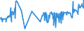 CN 24011085 /Exports /Unit = Prices (Euro/ton) /Partner: Hungary /Reporter: Eur27_2020 /24011085:Flue-cured Tobacco, Unstemmed or Unstripped