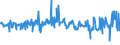 CN 24012035 /Exports /Unit = Prices (Euro/ton) /Partner: Netherlands /Reporter: Eur27_2020 /24012035:Partly or Wholly Stemmed or Stripped Light Air-cured Tobacco, Otherwise Unmanufactured