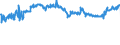 CN 24012035 /Exports /Unit = Prices (Euro/ton) /Partner: Germany /Reporter: Eur27_2020 /24012035:Partly or Wholly Stemmed or Stripped Light Air-cured Tobacco, Otherwise Unmanufactured