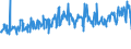 CN 24012035 /Exports /Unit = Prices (Euro/ton) /Partner: Belgium /Reporter: Eur27_2020 /24012035:Partly or Wholly Stemmed or Stripped Light Air-cured Tobacco, Otherwise Unmanufactured