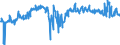 CN 24012035 /Exports /Unit = Prices (Euro/ton) /Partner: Switzerland /Reporter: Eur27_2020 /24012035:Partly or Wholly Stemmed or Stripped Light Air-cured Tobacco, Otherwise Unmanufactured