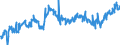 CN 24012035 /Exports /Unit = Prices (Euro/ton) /Partner: Turkey /Reporter: Eur27_2020 /24012035:Partly or Wholly Stemmed or Stripped Light Air-cured Tobacco, Otherwise Unmanufactured