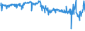 CN 24012035 /Exports /Unit = Prices (Euro/ton) /Partner: Czech Rep. /Reporter: Eur27_2020 /24012035:Partly or Wholly Stemmed or Stripped Light Air-cured Tobacco, Otherwise Unmanufactured