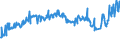 CN 24012035 /Exports /Unit = Prices (Euro/ton) /Partner: Kasakhstan /Reporter: Eur27_2020 /24012035:Partly or Wholly Stemmed or Stripped Light Air-cured Tobacco, Otherwise Unmanufactured
