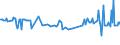 CN 24012035 /Exports /Unit = Prices (Euro/ton) /Partner: Slovenia /Reporter: Eur27_2020 /24012035:Partly or Wholly Stemmed or Stripped Light Air-cured Tobacco, Otherwise Unmanufactured