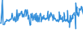 CN 24012085 /Exports /Unit = Prices (Euro/ton) /Partner: Greece /Reporter: Eur27_2020 /24012085:Partly or Wholly Stemmed or Stripped Flue-cured Tobacco, Otherwise Unmanufactured
