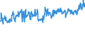 CN 24012085 /Exports /Unit = Prices (Euro/ton) /Partner: Lithuania /Reporter: Eur27_2020 /24012085:Partly or Wholly Stemmed or Stripped Flue-cured Tobacco, Otherwise Unmanufactured
