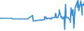 CN 24012085 /Exports /Unit = Prices (Euro/ton) /Partner: Armenia /Reporter: Eur27_2020 /24012085:Partly or Wholly Stemmed or Stripped Flue-cured Tobacco, Otherwise Unmanufactured