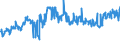 CN 24012085 /Exports /Unit = Prices (Euro/ton) /Partner: Kasakhstan /Reporter: Eur27_2020 /24012085:Partly or Wholly Stemmed or Stripped Flue-cured Tobacco, Otherwise Unmanufactured