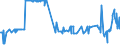 CN 24012085 /Exports /Unit = Prices (Euro/ton) /Partner: Morocco /Reporter: Eur27_2020 /24012085:Partly or Wholly Stemmed or Stripped Flue-cured Tobacco, Otherwise Unmanufactured