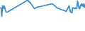 CN 24012085 /Exports /Unit = Prices (Euro/ton) /Partner: Tanzania /Reporter: Eur27_2020 /24012085:Partly or Wholly Stemmed or Stripped Flue-cured Tobacco, Otherwise Unmanufactured