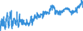 CN 2401 /Exports /Unit = Prices (Euro/ton) /Partner: Switzerland /Reporter: Eur27_2020 /2401:Unmanufactured Tobacco; Tobacco Refuse