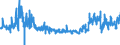 KN 24022090 /Exporte /Einheit = Preise (Euro/Bes. Maßeinheiten) /Partnerland: Niederlande /Meldeland: Eur27_2020 /24022090:Zigaretten, Tabak Enthaltend (Ausg. Nelken Enthaltend)